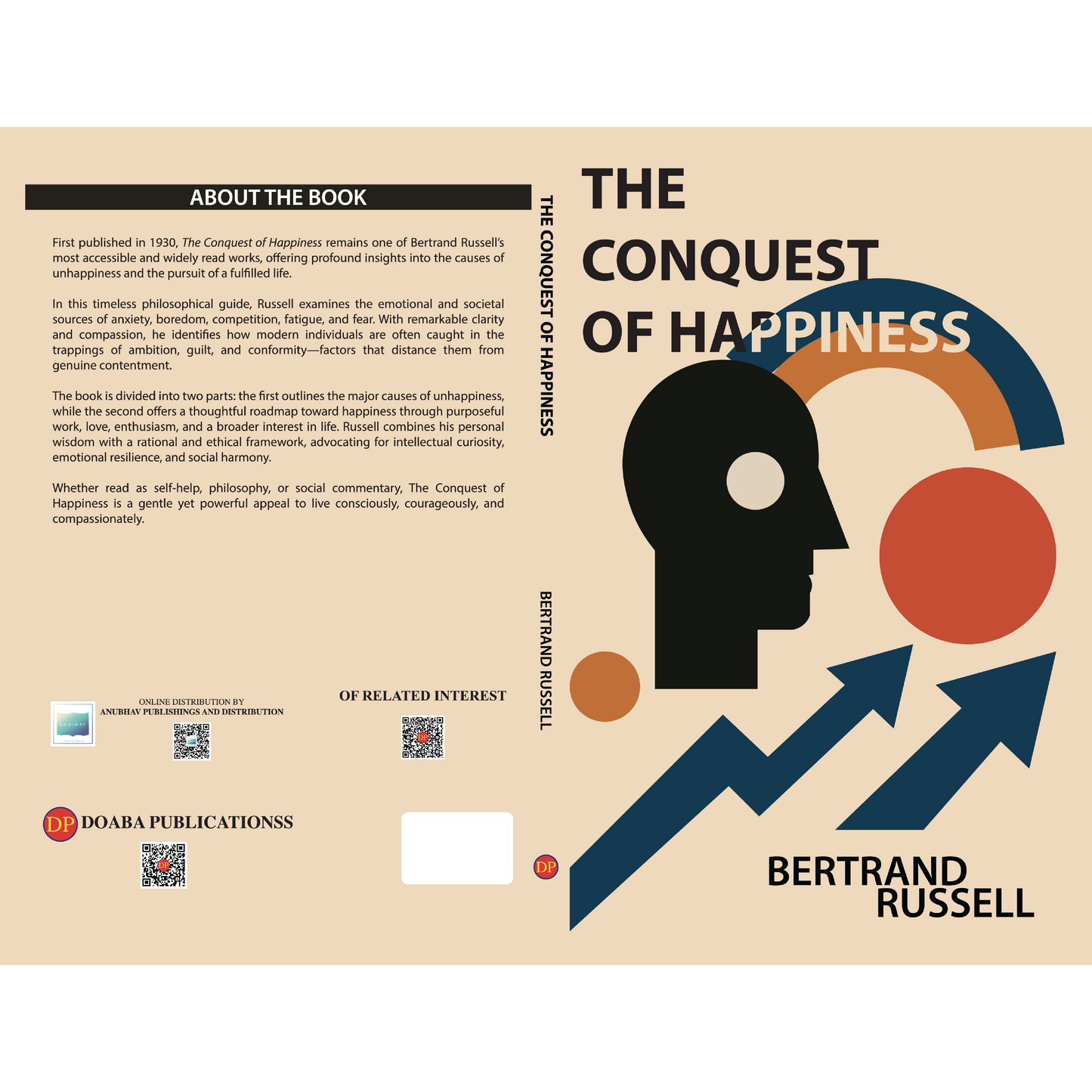The Conquest of Happiness