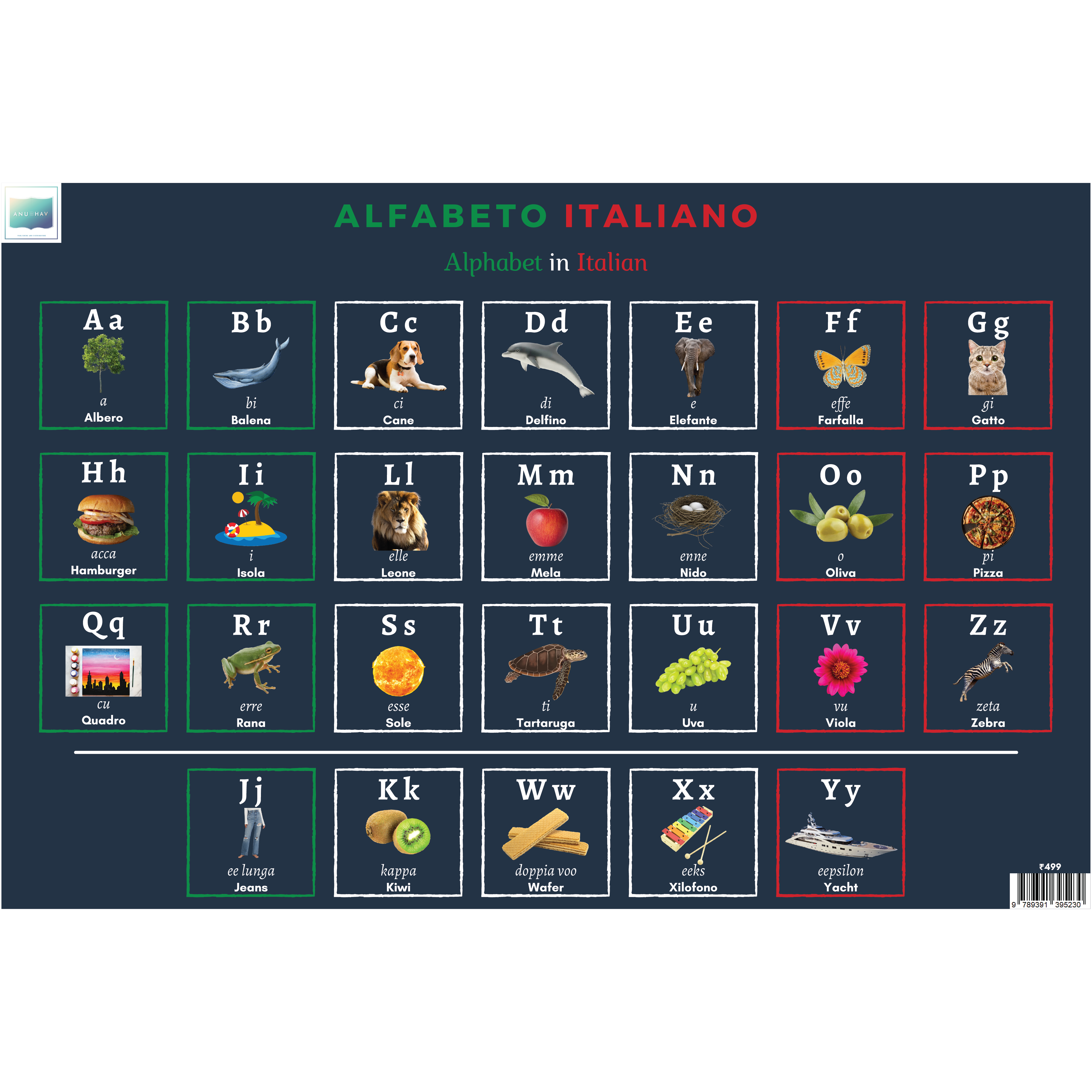 Alfabeto Italiano Alphabet In Italian Learning Chart Poster Doaba a-guide-to-the-italian-alphabet-and-italian-pronunciation-with-audio