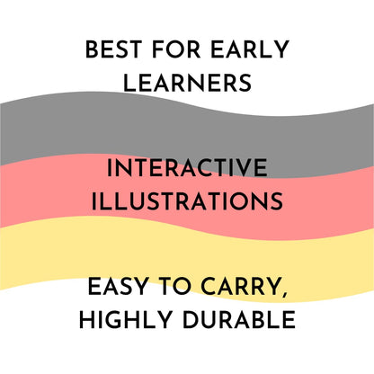 Deutsch Alphabet – German Alphabet Flashcards (Pack of 30)