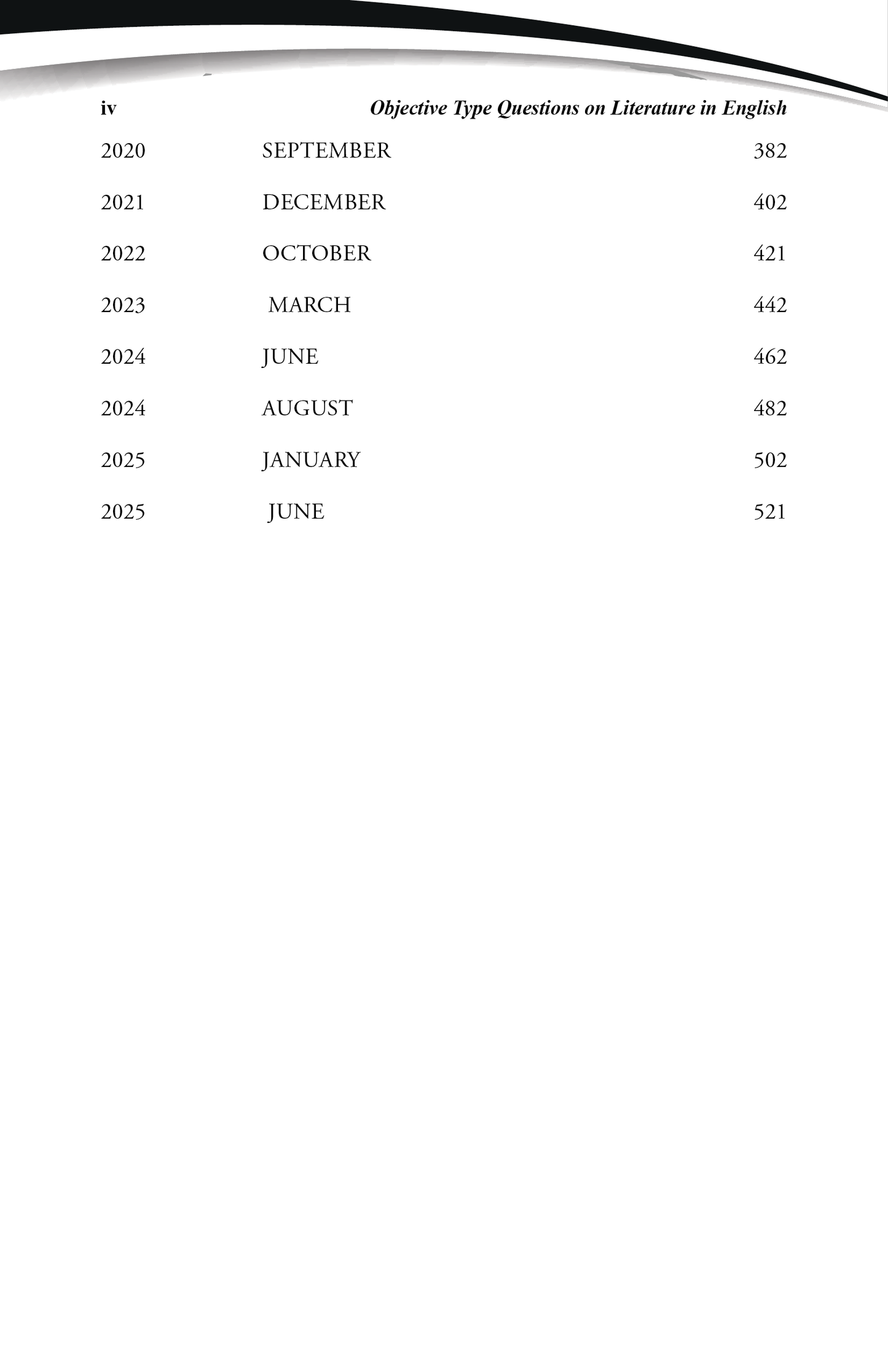 Objective Type Questions on Literature in English (10th Revised & Updated Edition, 2026)
