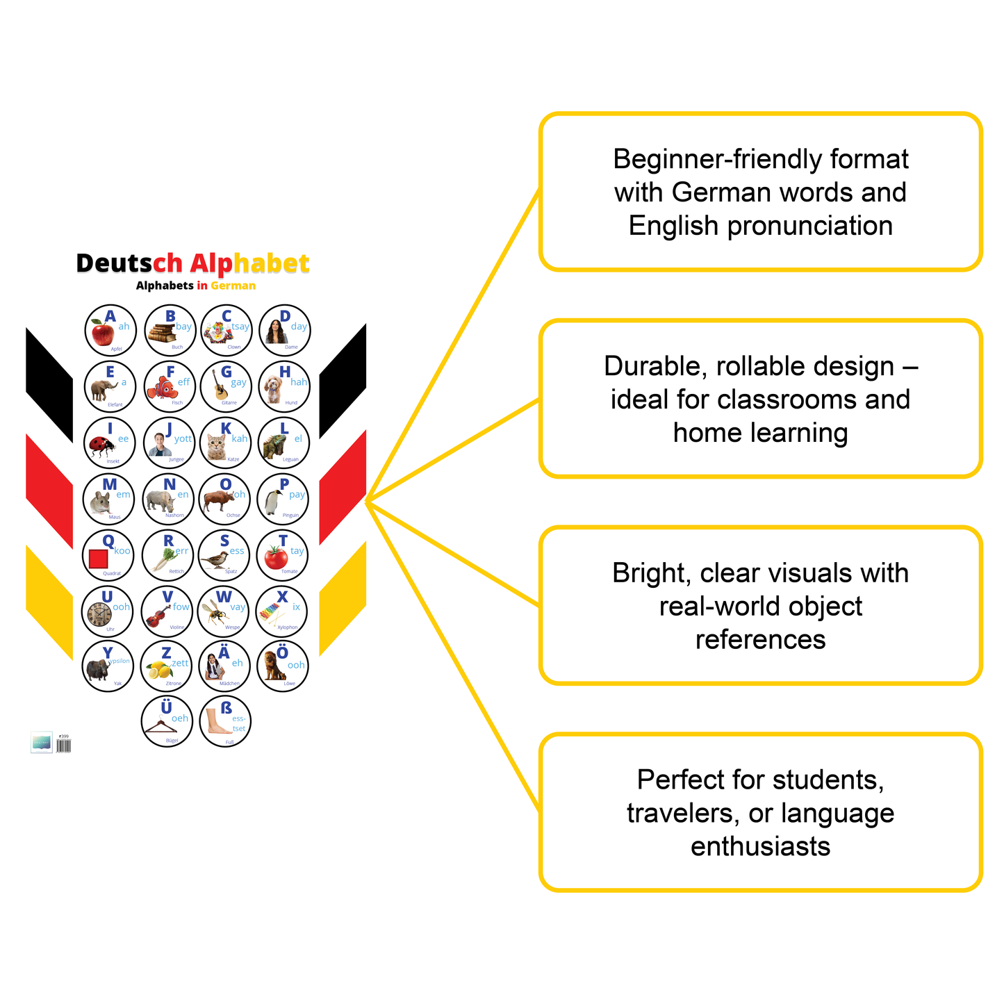 Deutsch Alphabet – Alphabets in German Learning Chart Poster
