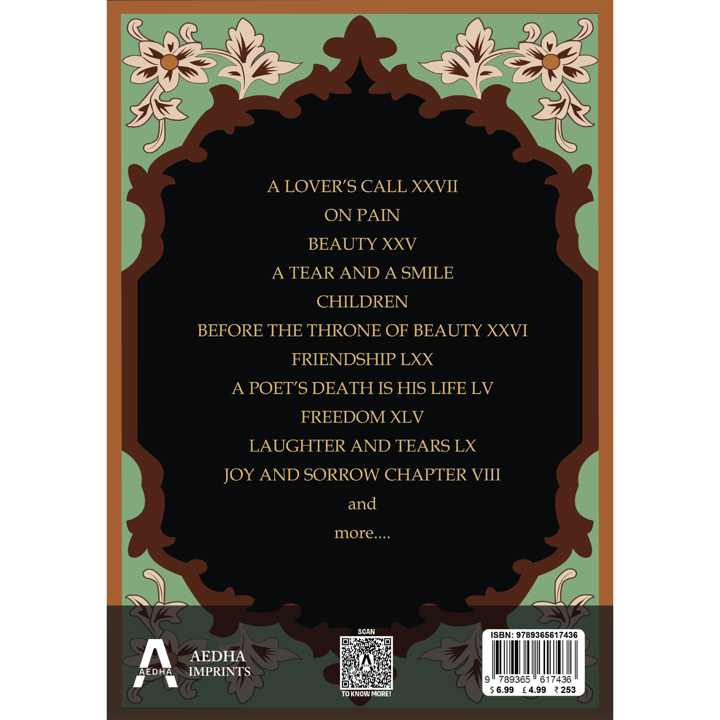 Selected Works of Kahlil Gibran