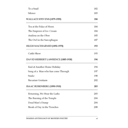 Doaba’s Anthology of Modern Poetry
