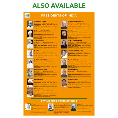Prime Ministers of India | Poster/Chart